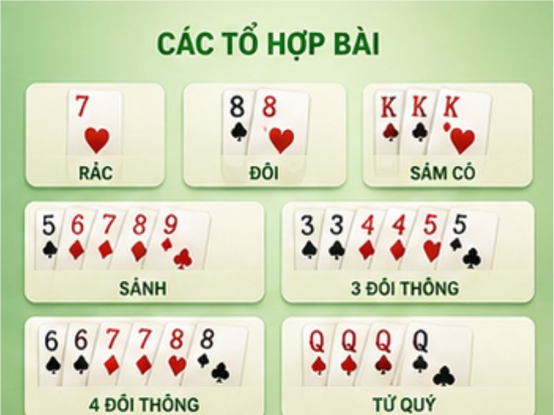 Các tổ hợp bài tiến lên 13win