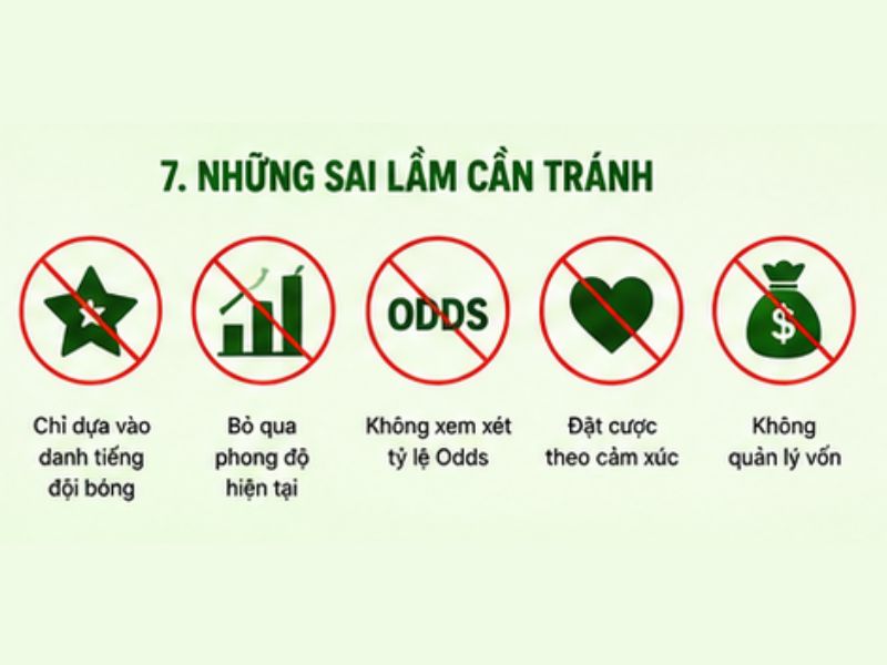 Những Sai Lầm Khi Chơi Kèo Châu Âu