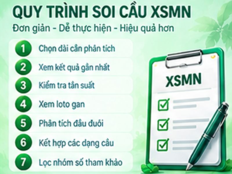 Cách soi cầu XSMN 13WIN từng bước