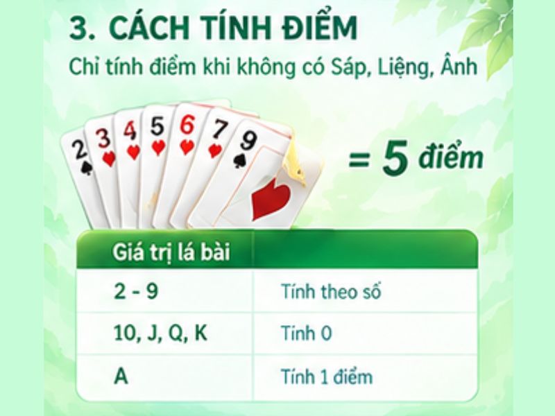 Cách tính điểm trong bài liêng 13win