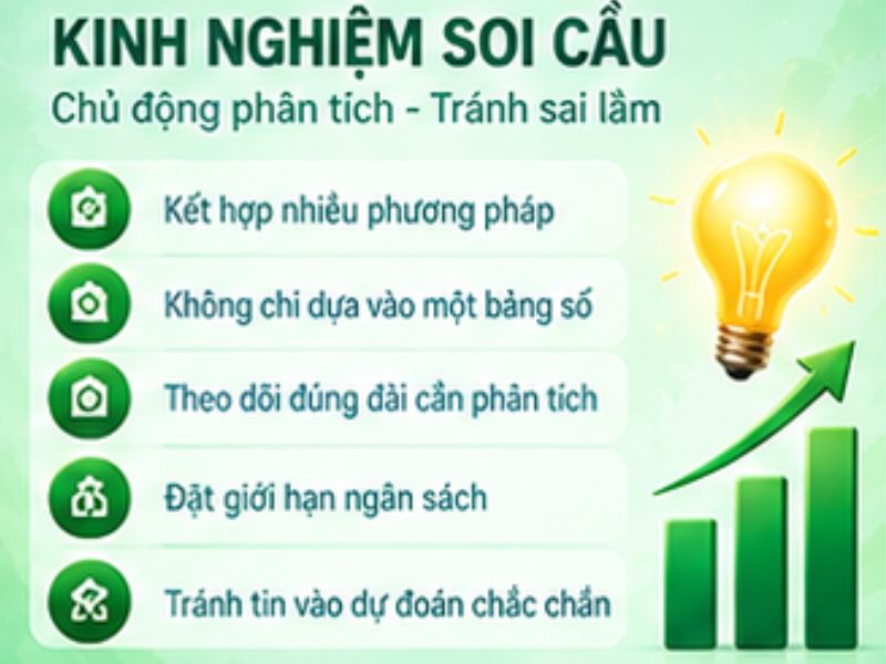 Kinh nghiệm soi cầu XSMN tại 13WIN