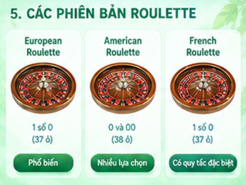 Nên chọn Roulette nào tại 13WIN