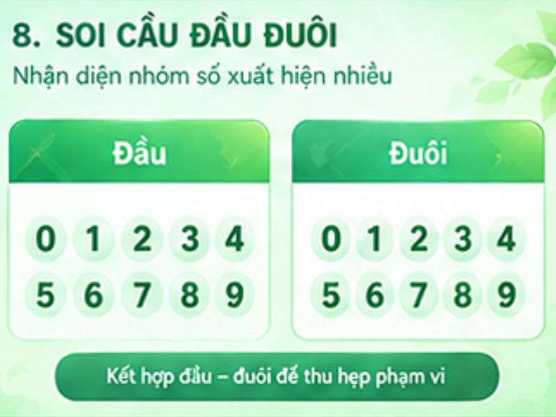 Soi cầu XSMB đầu đuôi