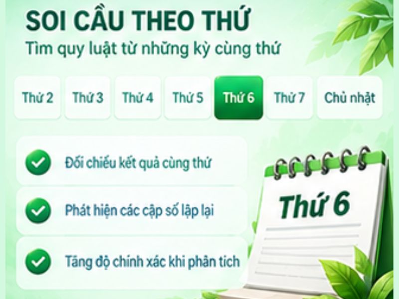 Soi cầu XSMN theo thứ