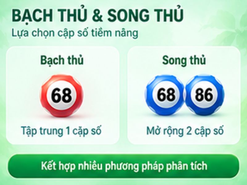 Soi cầu bạch thủ và song thủ XSMN