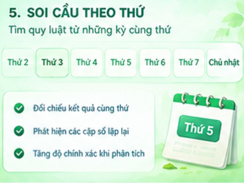 Soi cầu theo thứ